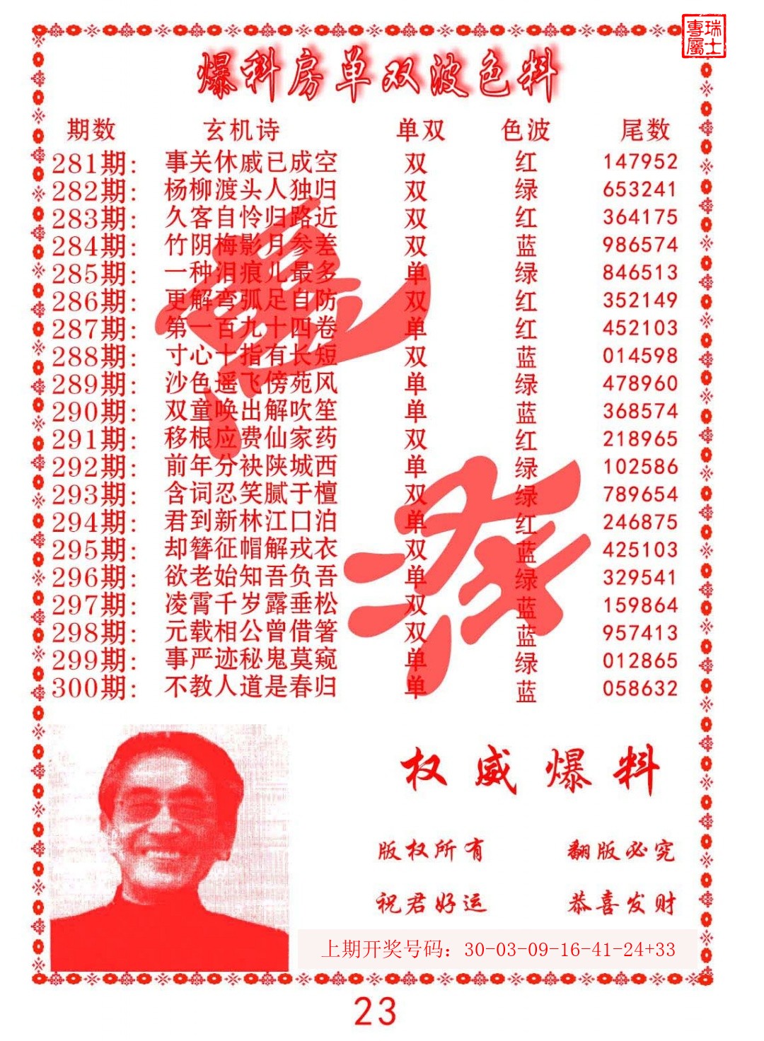 2026288