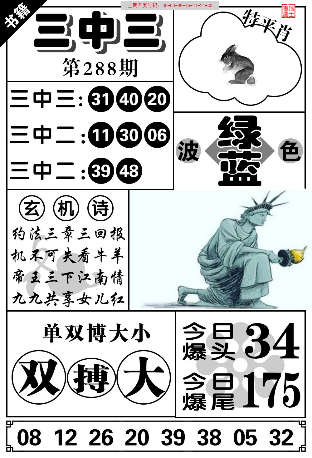 2026288